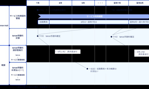 心脏病能吃感冒药吗-心脏病人感冒吃板蓝根网—知名的心脏病可以吃感冒灵颗粒吗网站,分享心脏病人感冒吃板蓝根管用吗知识